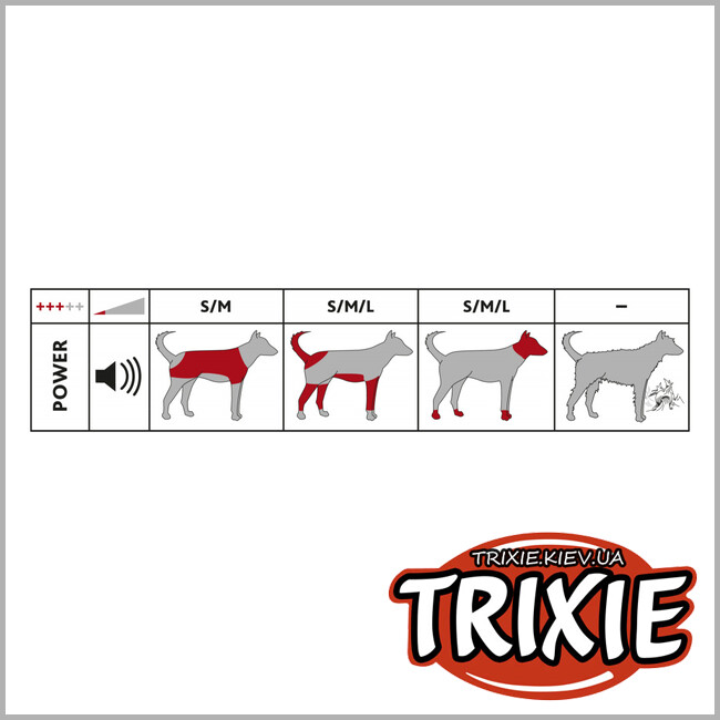 ТРИКСИ Украина - Набор для стрижки TRIXIE Andis TR1500 (15 Вт)