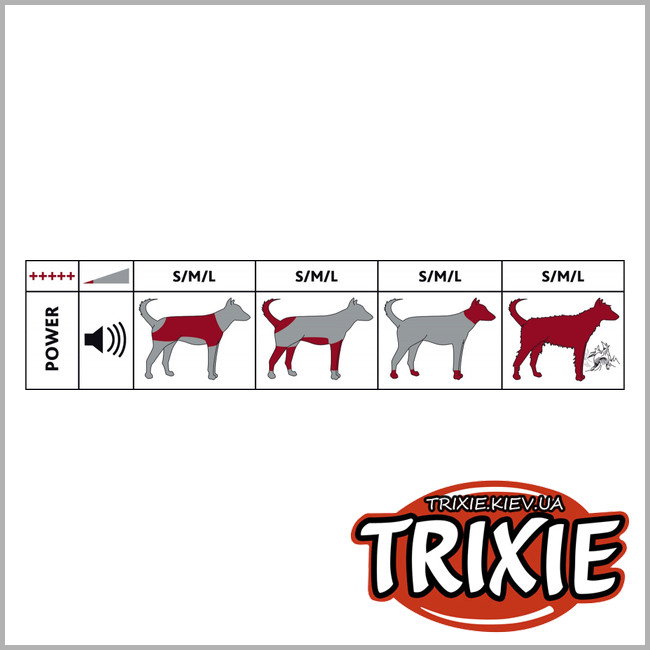 ТРИКСИ Украина - Набор для стрижки TRIXIE ANDIS AGC-2 (35Вт)