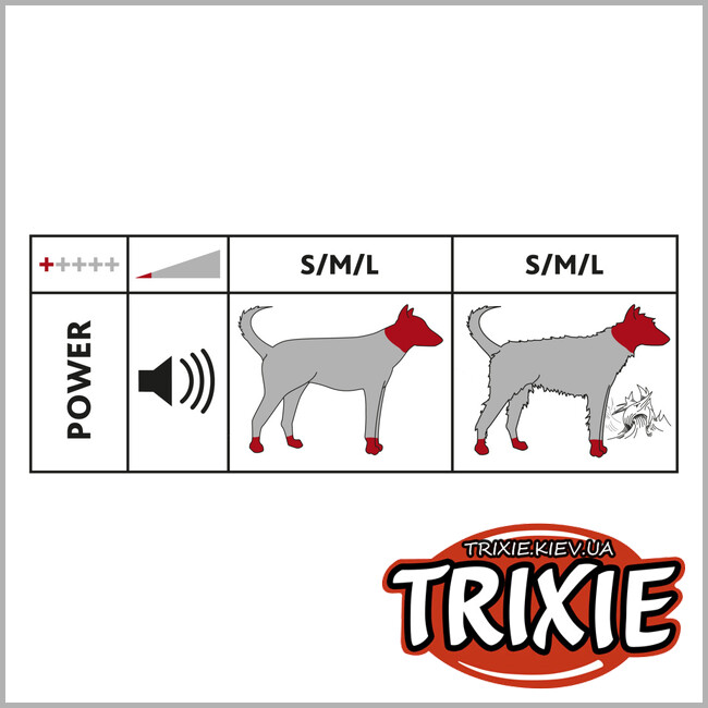 ТРИКСИ Украина - Набор TRIXIE для стрижки TR1150 (6Вт)